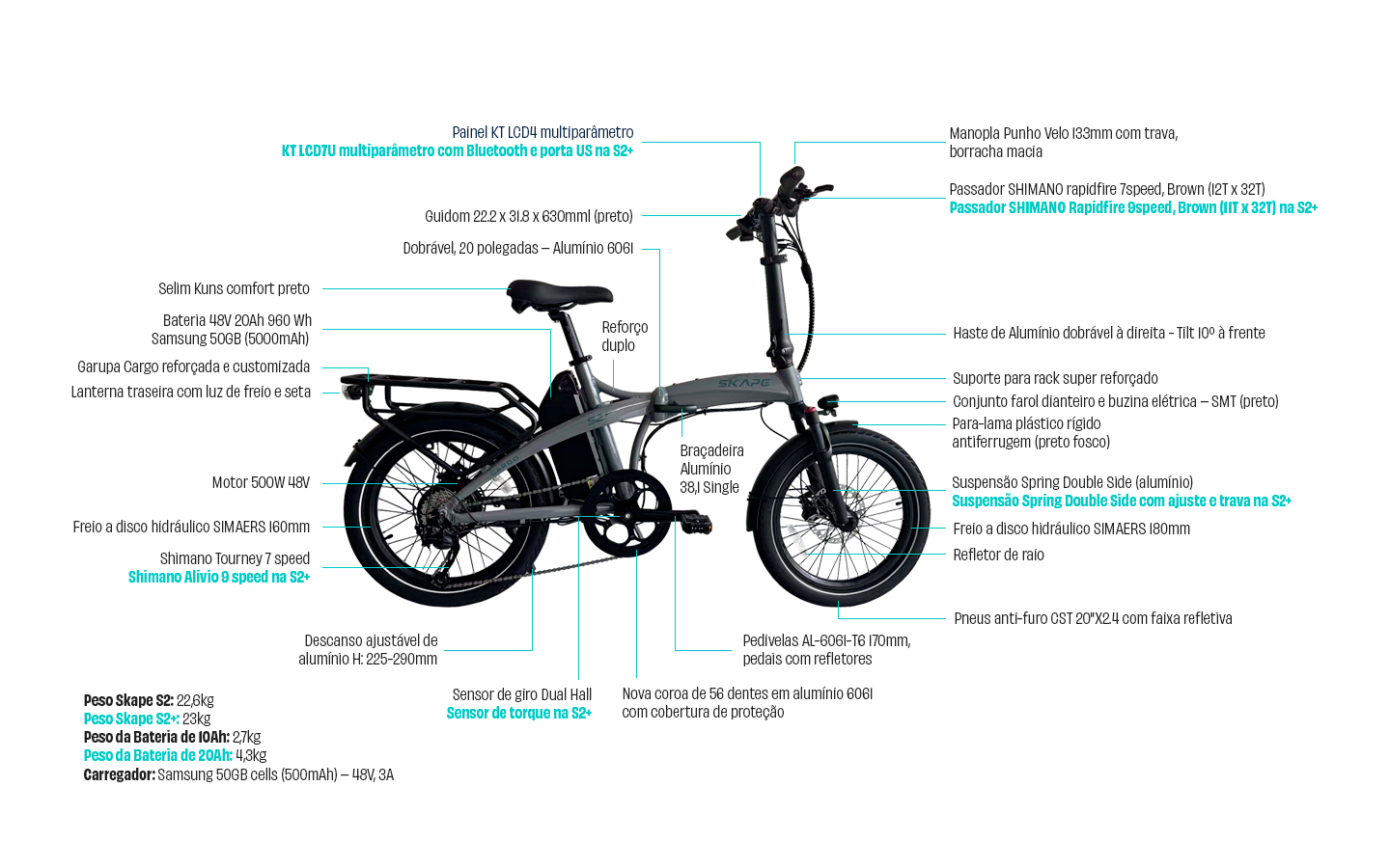 skape-s2-foto-especificacoes-site
